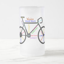 Motivational Bike, Cycle, Biking, Sport Words Mugs