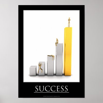 Success Motivational Poster on Motivational Success Poster From Zazzle Com