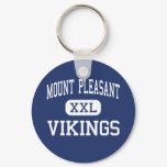 Mount Pleasant - Vikings - Area - Mount Pleasant