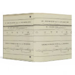 Mountain Structure sections, displacement diagram binders