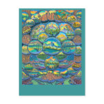 Mountain Worlds Drawings Post Cards