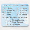 Mousepad_Shortcuts