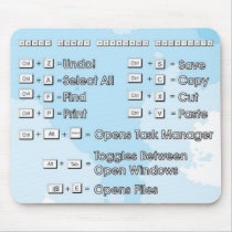 Mousepad_Shortcuts by BC_Freehold Mousepad_Shortcuts