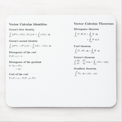 Vectorial Calculus History