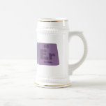 Mover-Mo-V-Er-Molybdenum-Vanadium-Erbium.png Tazas
