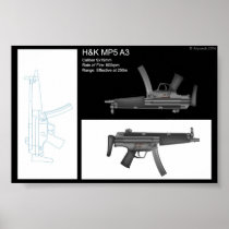 MP5 Stat Sheet Posters
