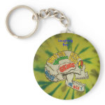 Mr  Mean Tie Die Key Chains