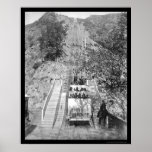Mt. Lowe Railway Los Angeles 1899 Posters