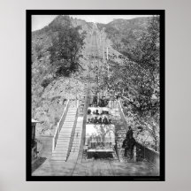 Mt. Lowe Railway Los Angeles 1899 Posters