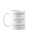 Mug - Cauchy's complex contributions