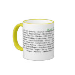 Mug - It's All Corn