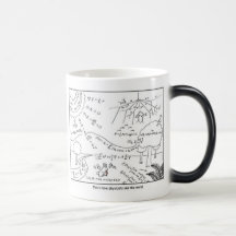 Mug physicists see the world [LEFT HANDED]