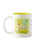 Mugs, Cups - Lemon Drop Martini