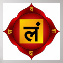 Muladhara The Base Chakra Poster