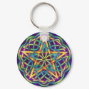 multi color circle keychains by BuggsBunny964 multi color circle keychains