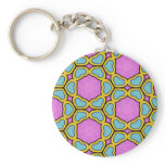 Multicolor Repeat Pattern Products keychains
