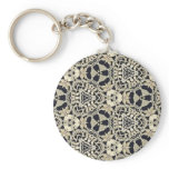 Multicolor Repeat Pattern Products keychains