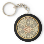 Multicolor Repeat Pattern Products - Muted Shades keychains