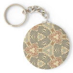 Multicolor Repeat Pattern Products - Muted Shades keychains