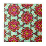 Multicolor Repeat Pattern Products tiles
