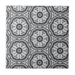 Multicolor Repeat Pattern Products tiles