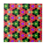 Multicolor Repeat Pattern Products tiles