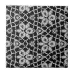 Multicolor Repeat Pattern Products tiles