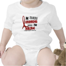 MULTIPLE MYELOMA I Wear Burgundy For My Dad 37 Romper