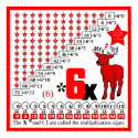 Multiplication 06/581 posters