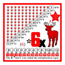Multiplication 06/581 posters