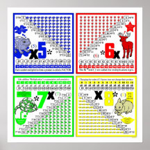 MULTIPLICATION Group/B5/8/582 Print