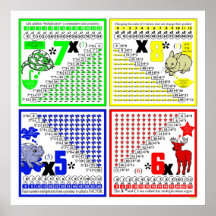MULTIPLICATION Group/D5/8/584 Posters