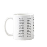 Multiplication mug