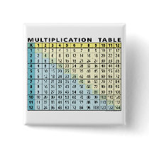 Multiplication Table (Instant Calculator!) buttons