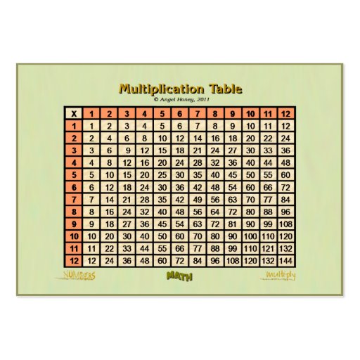 Multiplication Tablepocket card (CBC) orange Zazzle