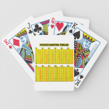 Multiplication tables - math playing cards