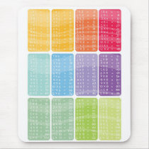 Multiplication times table - rainbow mouse mat mouse pads