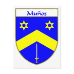 Munoz Arms New Post Cards