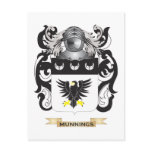 Munoz Coat of Arms (Family Crest) Postcard