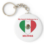 Munoz Key Chains
