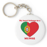 Munoz Keychain