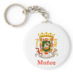 Munoz Shield of Puerto Rico Keychain
