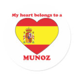 Munoz stickers