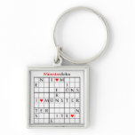 munsterdoku keychains