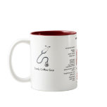 Muscles (anterior view) notes and coffee coffee mugs