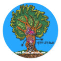 mushroom-door-in-tree sticker