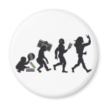 Music Evolution Fridge Magnet
