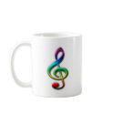 Music Gifts! mug