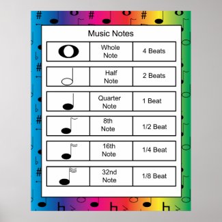Music Notes on Rainbow Background Print