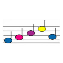 Music Notes Poster posters